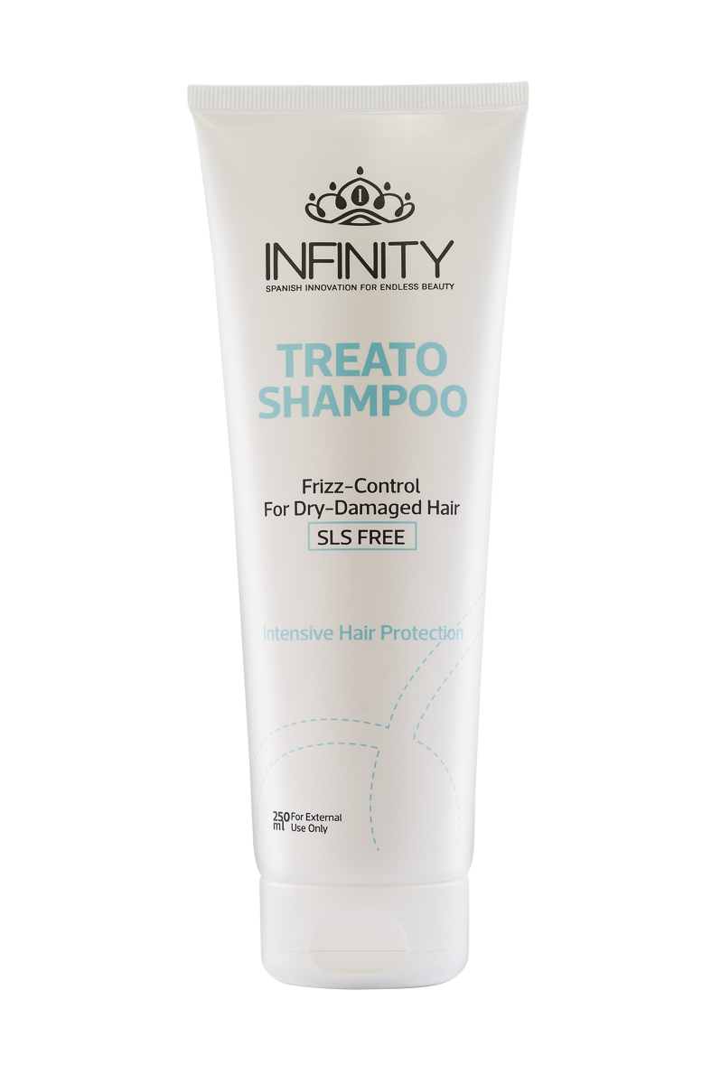 Treato Shampoo