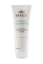 Treato Shampoo