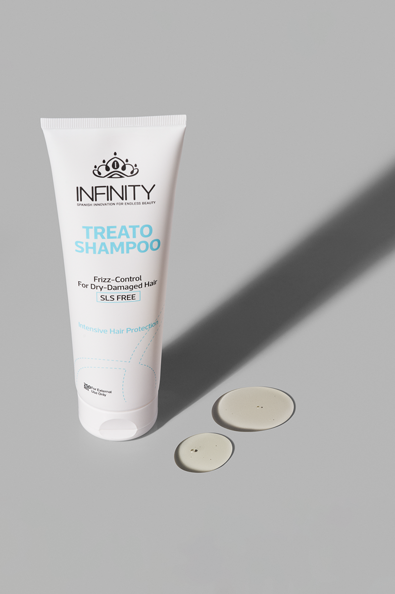 Treato Shampoo