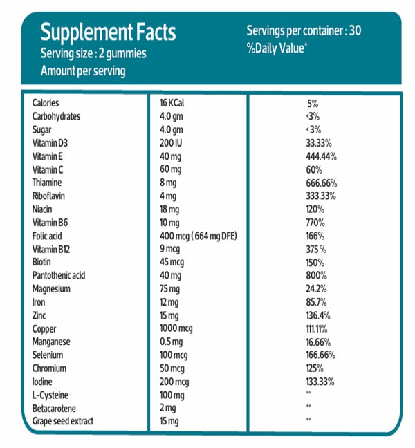 Biovita Advance Multi-vitamin - 60 gummies for hair, skin, & nail health
