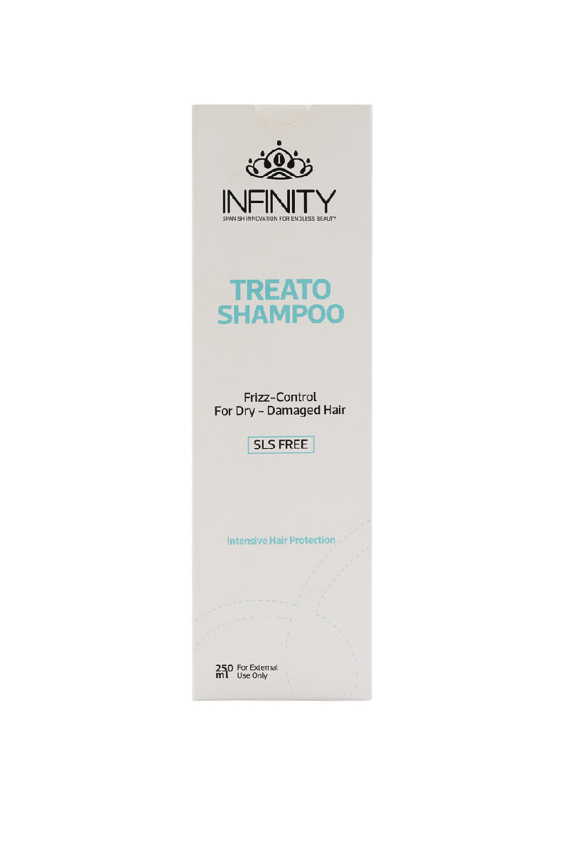 Treato Shampoo